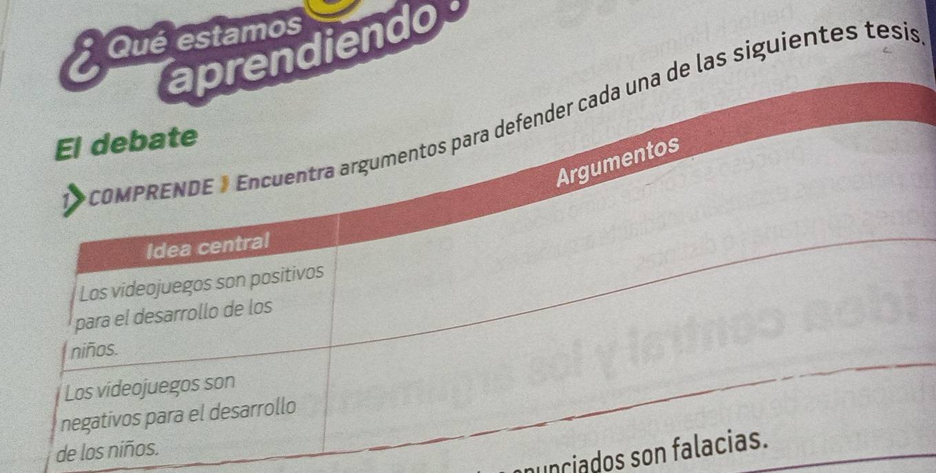 Qué estamos 
rendiendop 
a de las siguientes tesis 
de 
nunciados son