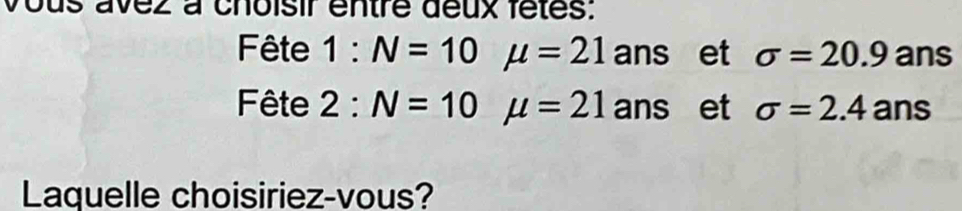 avez à choisir entre déux fêtes: 
Fête 1:N=10 mu =21 ans et sigma =20.9 ans 
Fête 2:N=10 mu =21 ans et sigma =2.4 ans 
Laquelle choisiriez-vous?