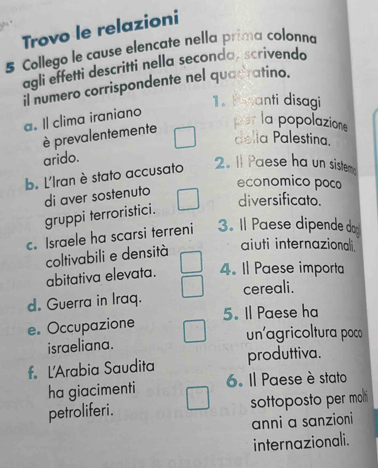 Trovo le relazioni 
5 Collego le cause elencate nella prima colonna 
agli effetti descritti nella seconda, scrivendo 
il numero corrispondente nel quadratino. 
1. Pesanti disagi 
a. Il clima iraniano 
è prevalentemente 
per la popolazione 
della Palestina. 
arido. 
b. L'Iran è stato accusato 2. Il Paese ha un sistem 
economico poco 
di aver sostenuto 
diversificato. 
gruppi terroristici. 
c. Israele ha scarsi terreni 3. Il Paese dipende da 
coltivabili e densità 
aiuti internazionali. 
abitativa elevata. 
4. Il Paese importa 
cereali. 
d. Guerra in Iraq. 
5. Il Paese ha 
e. Occupazione 
un'agricoltura poco 
israeliana. 
produttiva. 
f. L'Arabia Saudita 
ha giacimenti 
6. Il Paese è stato 
petroliferi. sottoposto per molti 
anni a sanzioni 
internazionali.