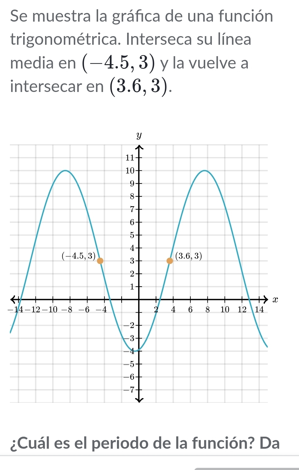 Se muestra la gráfica de una función
trigonométrica. Interseca su línea
media en (-4.5,3) y la vuelve a
intersecar en (3.6,3).
-1
¿Cuál es el periodo de la función? Da