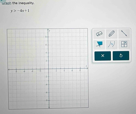 Graph the inequality.
y>-4x+1
×