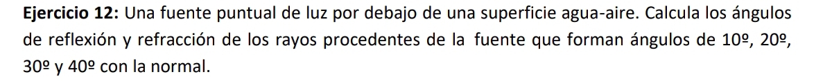 Una fuente puntual de luz por debajo de una superficie agua-aire. Calcula los ángulos 
de reflexión y refracción de los rayos procedentes de la fuente que forman ángulos de 10^(_ o), 20^(_ o),
30^(_ circ) y 40^(_ circ) con la normal.