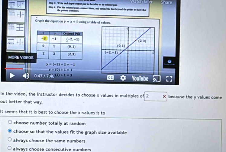 Write each imput-output pair in the table as an ordered pair. Watch later Share
Step 4: Plot the ordered pairs, connect them, and extend the line beyond the points to show that
the pattern contisues.
Graph the equation y=x+1 using a table of values.
 
MORE VIDEOS
y=(-2)+1=-1
y=(0)+1=1
0:47/740^((2)+1=3)
c c YouTube
In the video, the instructor decides to choose x values in multiples of 2 × because the y values come
out better that way.
It seems that it is best to choose the x-values is to
choose number totally at random
choose so that the values fit the graph size available
always choose the same numbers
always choose consecutive numbers