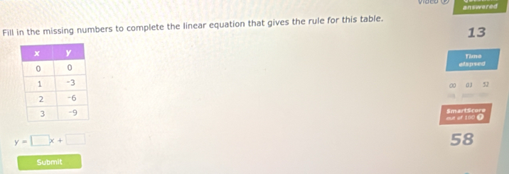 answared 
Fill in the missing numbers to complete the linear equation that gives the rule for this table. 
13 
Time 
elapsed 
∞0 03 52 
SmartScore 
eut of 100 Ω
y=□ x+□
58
Submit