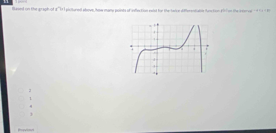 point on the interval -4 ? 
Based on the graph of g''(x) pictured above, how many points of inflection exist for the twice differentiable function g(x)
2
1
4
3
Previous