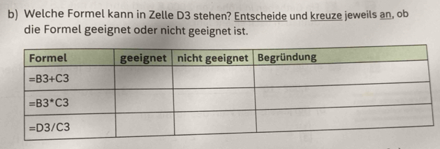 Welche Formel kann in Zelle D3 stehen? Entscheide und kreuze jeweils an, ob
die Formel geeignet oder nicht geeignet ist.