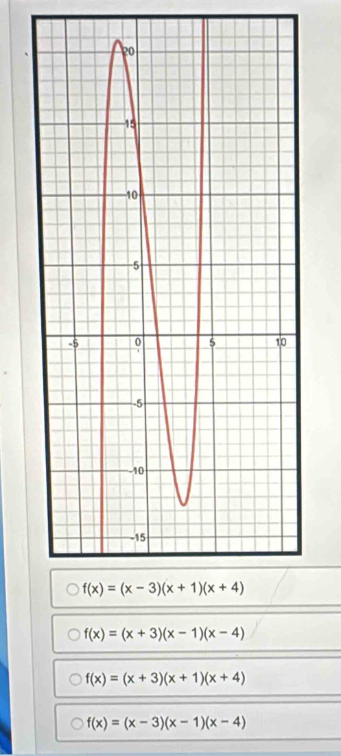 f(x)=(x+3)(x-1)(x-4)
f(x)=(x+3)(x+1)(x+4)
f(x)=(x-3)(x-1)(x-4)