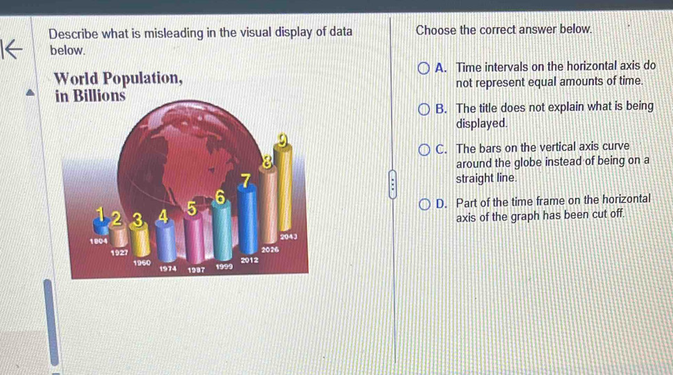 Solved: Describe what is misleading in the visual display of data ...