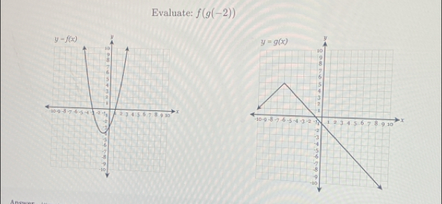 Evaluate: f(g(-2))