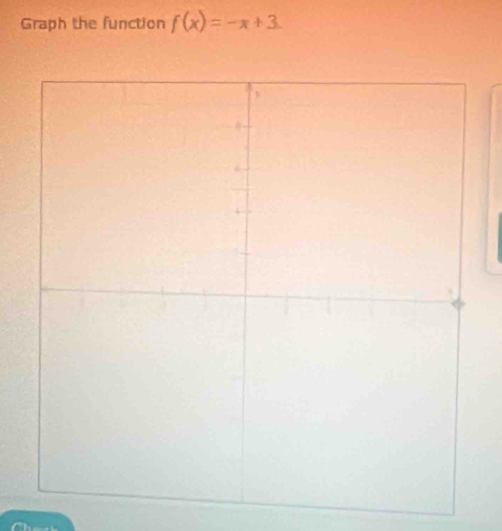 Graph the function f(x)=-x+3