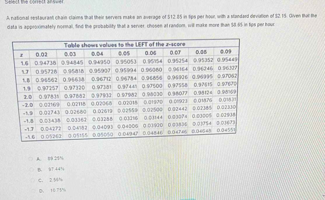 Select the correct answer.
A national restaurant chain claims that their servers make an average of $12.85 in tips per hour, with a standard deviation of $2.15. Given that the
data is approximately normal, find the probability that a server, chosen at random, will make more than S8.65 in tips per hour.
A. 89 25%
B. 97 44%
C. 2.56%
D. 10.75%