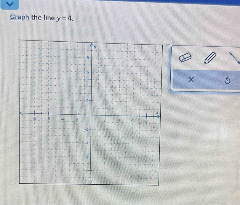 Graph the line y=4. 
× S