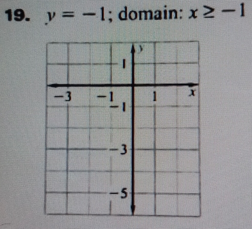 y=-1; domain: x≥ -1