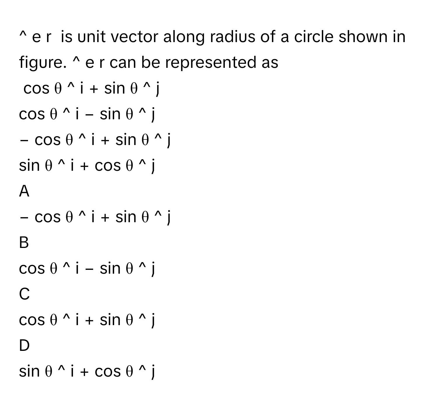 Solved: is unit vector along radius of a circle shown in figure. ^ e r ...