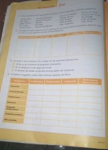 Refuerzo 
I. Calca el contona del mapa de Afoce y sate en él los siguentes accidentes gengráfcn 
Cabo Esparte) Meseta alricana Marizs de Maiejer 
Recsula de Som Macixo de Tibess 
Mantes Arías Mastes Orakvisher Varcán Vk manjaro o Senegal Golto de Guínes 
Fa Ma Gielo de Adlén 
Lago Wctome Ton Valley 
Estrecho de Gabraltar fa Mger Lago Tanyanka Caño Verde 
Canal de Sive Wo Congo 
ssticación de los accidentes geográficos africanns trgo 
3. Contesta si son verdaderas (V) o falsas (F) las siguientes afirmaciones 
i África es un continente de pequeñas dimensiones. 
El río Congo es el más largo del mundo 
El desierto del Sahara ocupa dos terceras partes del continente. 
4. Compíeta el siguiente cuadro sobre diversos aspectos de África: 
Unisas 1