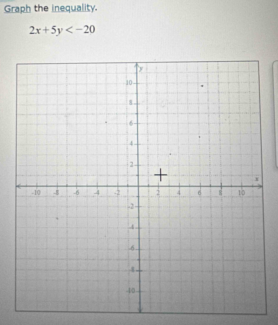 Graph the inequality.
2x+5y