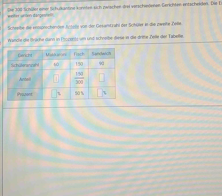 Die 300 Schüler einer Schulkantine konnten sich zwischen drei verschiedenen Gerichten entscheiden. Die E
weiter unten dargestellt.
Schreibe die entsprechenden Anteile von der Gesamtzahl der Schüler in die zweite Zeile.
Wandle die Brüche dann in Prozente um und schreibe diese in die dritte Zeile der Tabelle.