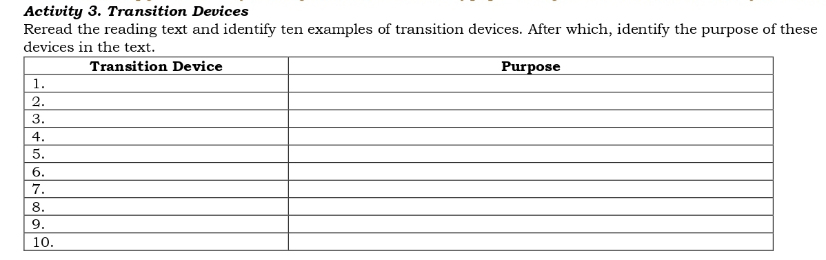 Activity 3. Transition Devices 
Reread the reading text and identify ten examples of transition devices. After which, identify the purpose of these