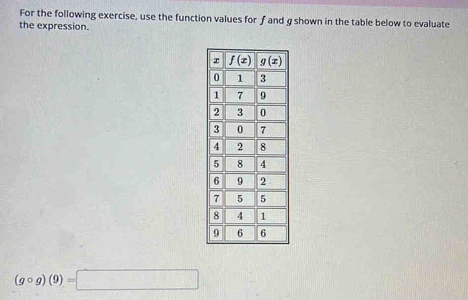 For the following exercise, use the function values for f and g shown in the table below to evaluate
the expression.
(gcirc g)(9)=□