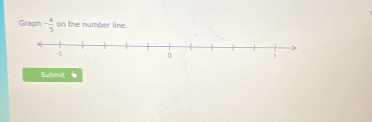 Graph - 4/5  on the number line. 
Submit