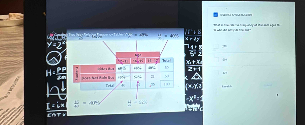 MULTIPLE-CHOICE QUESTION
What is the relative frequency of students ages 16 -
equency Tables V  1n/25 =48%  14/35 =40% /1^5+8 17 who did not ride the bus?
T beginarrayr □ I°40endarray U
x+2y
y=2^x
Age
frac 4+frac 4+85^(frac 8)2 21%
12-13 14-15 16-17 Total 60%
Rides Bus 60% 48% 40% 50 frac x_1+x_22+1 42%
H= PP/2m  Does Not Ride Bus 0°/e 52% 21 50
Total 40 4s 35 100 (x,y,2) Rewatch
-x^2=
I=ix  16/40 =40%  13/25 =52%
CAT X