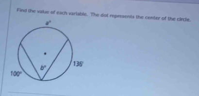 Find the value of each variable. The dot represents the center of the circle.