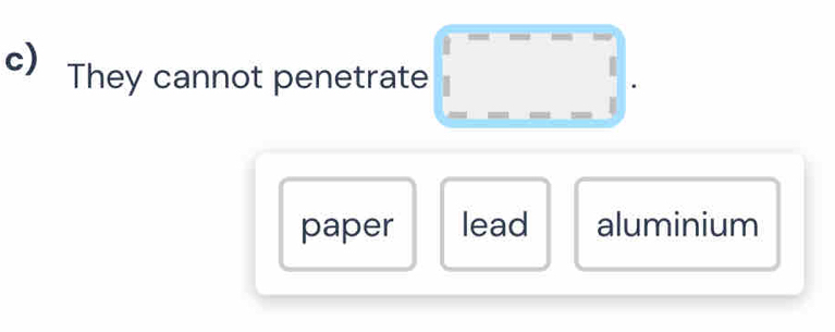 They cannot penetrate
paper lead aluminium