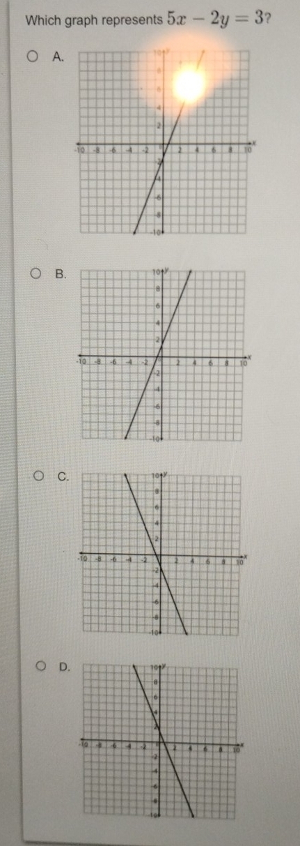 Which graph represents 5x-2y=3 ? 
A. 
B. 
C 
D