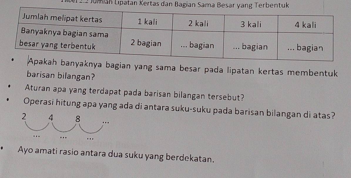 bei 2.2 Jumiah Lıpatan Kertas dan Bagian Sama Besar 
knya bagian yang sama besar pada lipatan kertas membentuk 
barisan bilangan? 
Aturan apa yang terdapat pada barisan bilangan tersebut? 
Operasi hitung apa yang ada di antara suku-suku pada barisan bilangan di atas? 
Ayo amati rasio antara dua suku yang berdekatan.