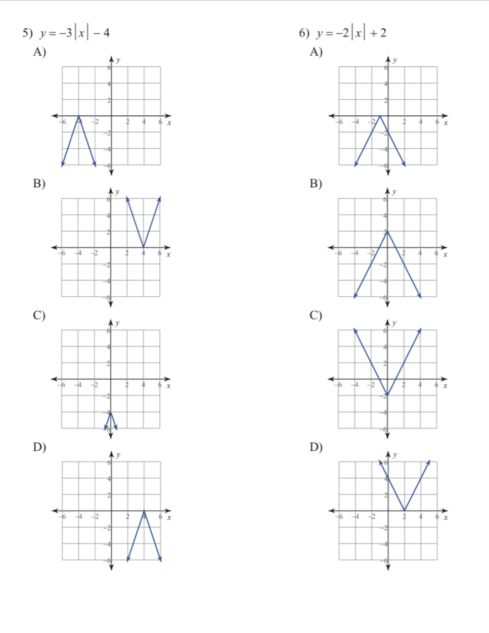 y=-3|x|-4 6) y=-2|x|+2
A)
A

B)
B

C)
C)

D
D