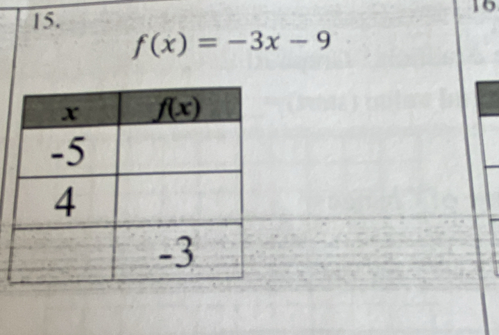 16
f(x)=-3x-9