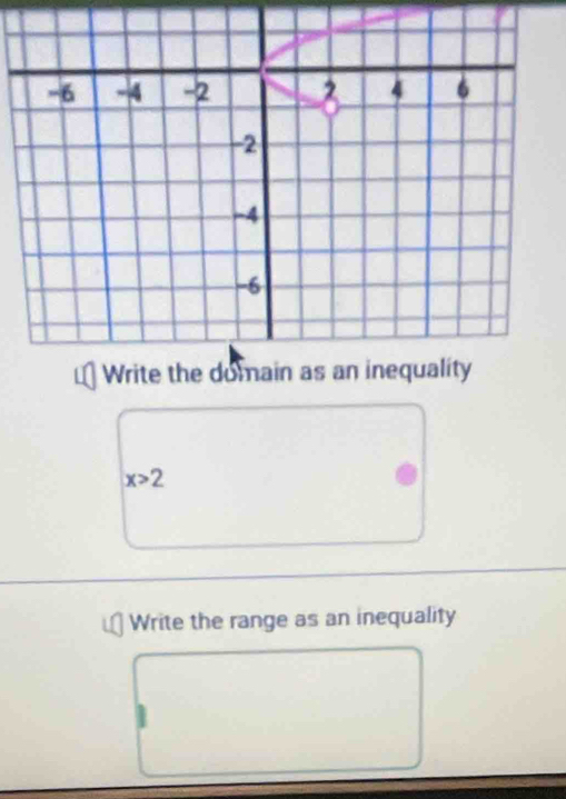 x>2
Write the range as an inequality