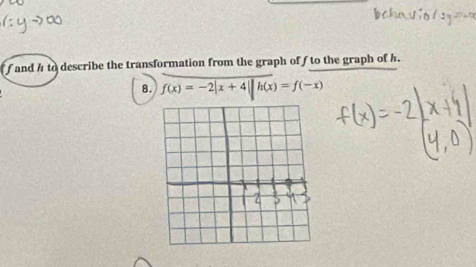 f and h to describe the transformation from the graph of f to the grapb of h. 
8. f(x)=-2|x+4||h(x)=f(-x)