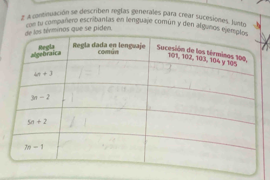 A continuación se describen reglas generales para crear sucesiones, Junto
con tu compañero escríbanlas en lenguaje común y den algunos ej
rminos que se piden.