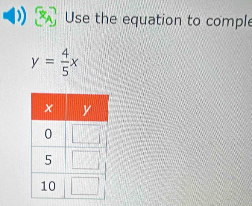 Use the equation to comple
y= 4/5 x