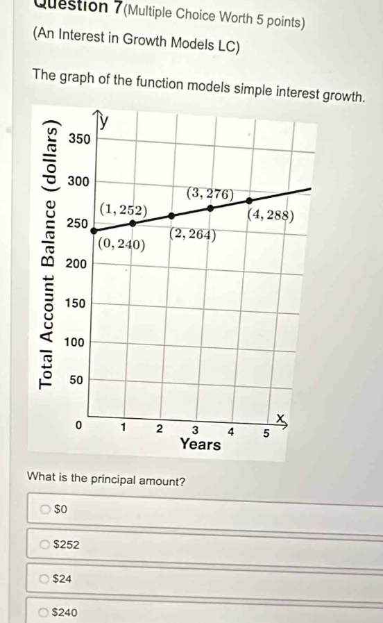 Question 7(Multiple Choice Worth 5 points)
(An Interest in Growth Models LC)
The graph of the function models simple interest growth.
What is the principal amount?
$o
$252
$24
$240