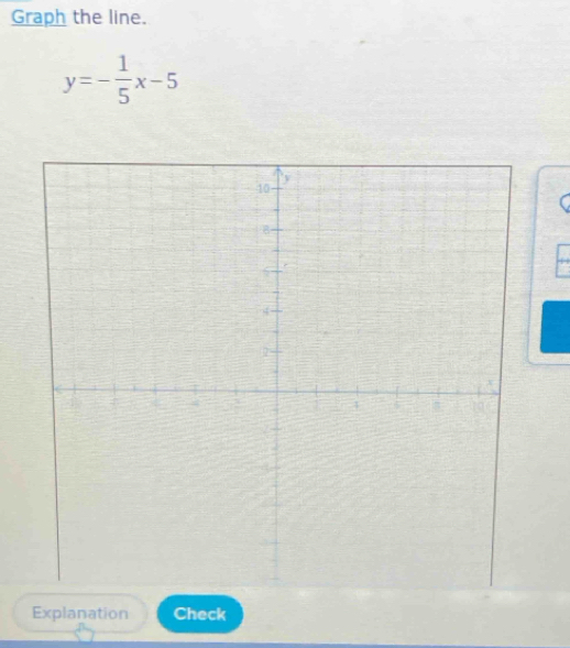 Graph the line.
y=- 1/5 x-5
Explanation Check