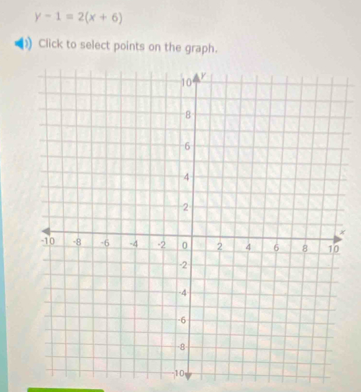 y-1=2(x+6)
Click to select points on the graph.