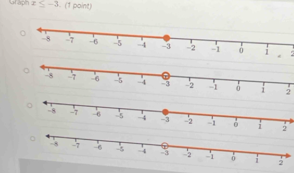 Graph x≤ -3. (1 point) 
, 
2