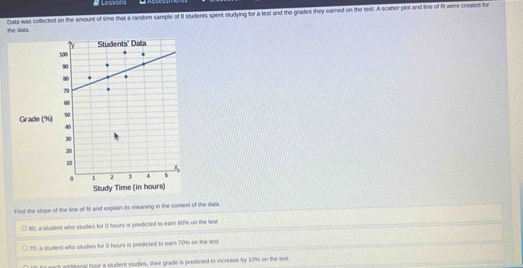 Lessons
Data was collected on the amount of time that a random sample of B students spent studying for a test and the grades they earned on the test. A scatter plot and line of fit were created for
the data
Gr
Study Ti
Find the slope of the line of fit and explain its meaning in the context of the data.
80; a student who studies for 0 hours is predicted to earn 80% on the test
70; a student who studies for 0 hours is predicted to eam 70% on the test
10: for each additional hour a student studies, their grade is predicted to increase by 10% on the test