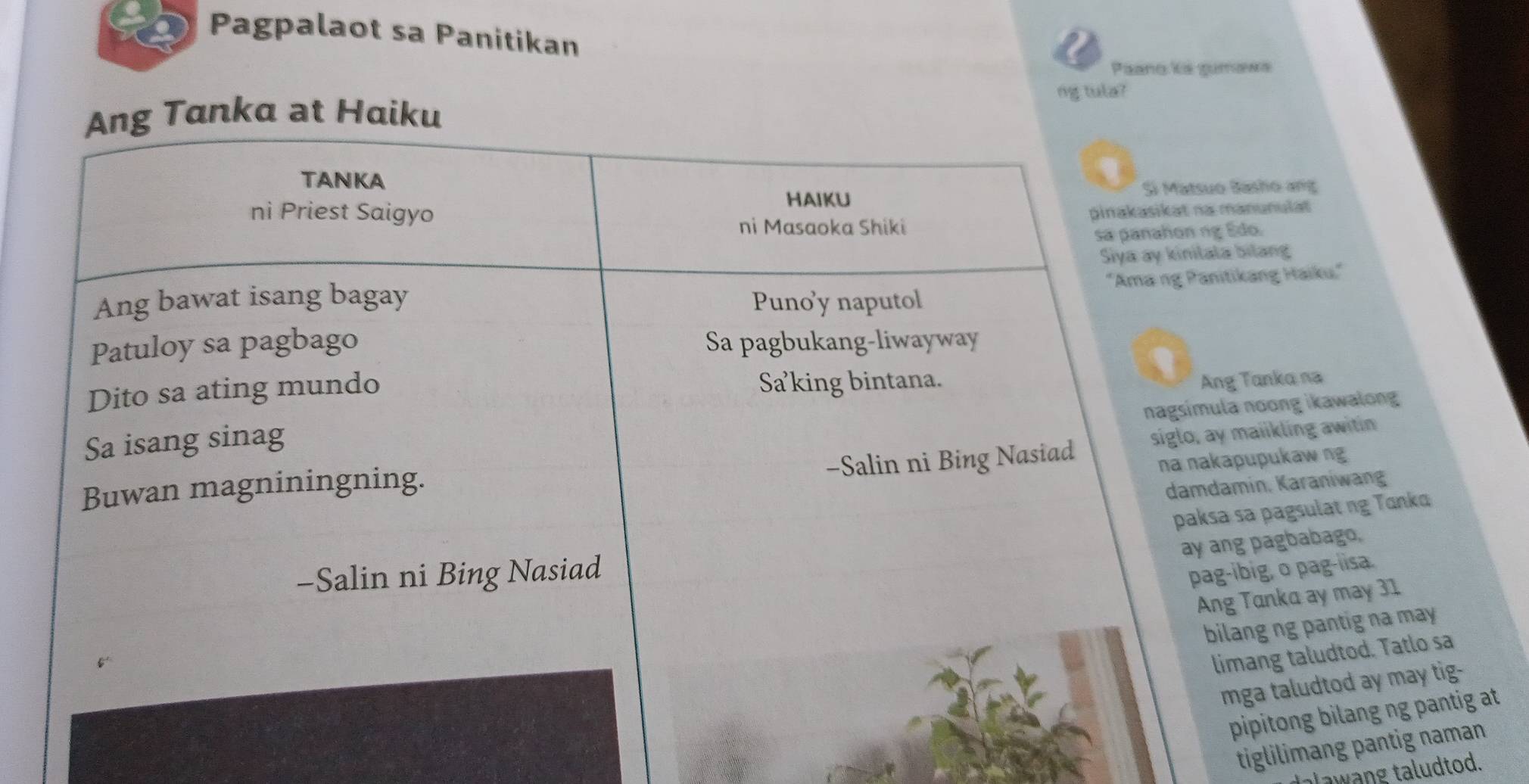 Pagpalaot sa Panitikan 
Paano Ká gumawa 
ng tula? 
Ang Tanka at Haiku 
TANKA 
HAIKU Sí Matsuo Basho ang 
nì Priest Saigyo pinakasikat na manunulat 
ni Masaoka Shiki 
sa pañañon ng Edo. 
Siya ay kinilala bilang 
'Ama ng Panitikang Haiku" 
Ang bawat isang bagay Puno'y naputol 
Patuloy sa pagbago Sa pagbukang-liwayway 
Dito sa ating mundo Sa'king bintana. 
nagsímula noong ikawalong 
Sa isang sinag Ang Tanka na 
-Salin ni Bing Nasiad siglo, ay maiikling awitin 
na nakapupukaw ng 
Buwan magniningning. 
damdamin, Karaniwang 
paksa sa pagsulat ng Tanka 
ay ang pagbabago. 
-Salin ni Bing Nasiad 
pag-ibig, o pag-lisa. 
Ang Tanka ay may 31
bilang ng pantig na may 
limang taludtod. Tatlo sa 
mga taludtod ay may tig- 
pipitong bilang ng pantig at 
tiglilimang pantig naman 
alawang taludtod.