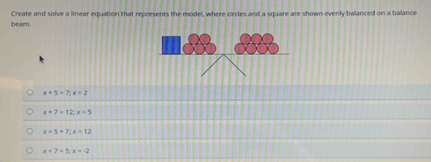 Create and solve a linear equation that represents the model, where circles and a square are shown evenly balanced on a balance
beam.
x+5=7; x=2
x+7=12; x=5
x=5+7; x=12
x+7=5; x=-2