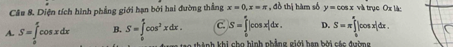 Diện tích hình phẳng giới hạn bởi hai đường thẳng x=0, x=π , đồ thị hàm số y=cos x và trục O_1 là
A. S=∈tlimits _0^((π)cos xdx B. S=∈tlimits _0^(π)cos ^2)xdx. c. S=∈tlimits _0^(π)|cos x|dx. D. S=π ∈tlimits _0^(π)|cos x|dx. 
a tạo thành khi cho hình phẳng giới han bởi các đường