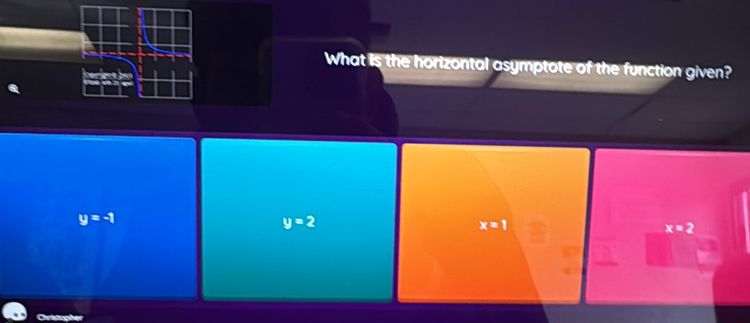 What is the horizontal asymptote of the function given?
y=-1
y=2
x=1
x=2