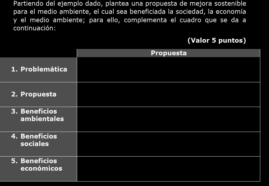 Partiendo del ejemplo dado, plantea una propuesta de mejora sostenible 
para el medio ambiente, el cual sea beneficiada la sociedad, la economía 
y el medio ambiente; para ello, complementa el cuadro que se da a 
continuación: 
(Valor 5 puntos) 
Propuesta 
1. Problemática 
2. Propuesta 
3. Beneficios 
ambientales 
4. Beneficios 
sociales 
5. Beneficios 
económicos