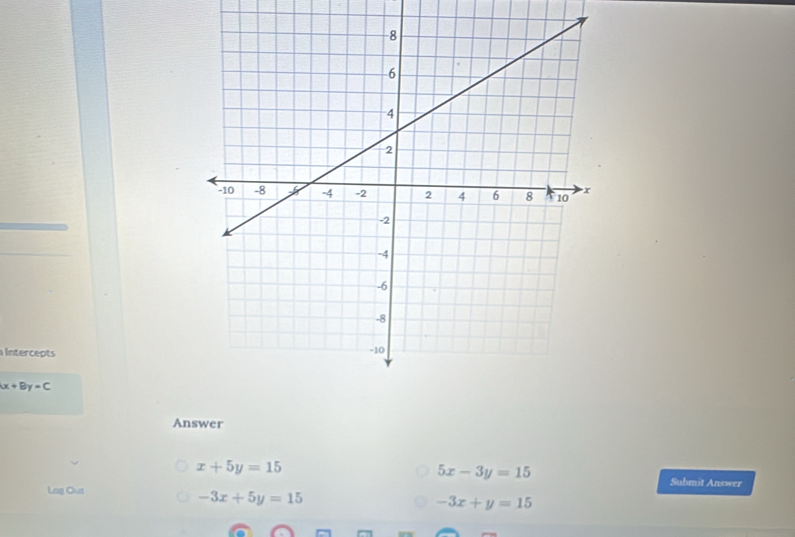 Intercepts
x+By=C
Answer
x+5y=15
5x-3y=15
Submit Answer
Lag Out
-3x+5y=15
-3x+y=15