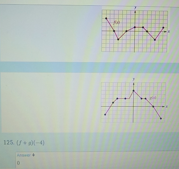 (f+g)(-4)
Answer
0