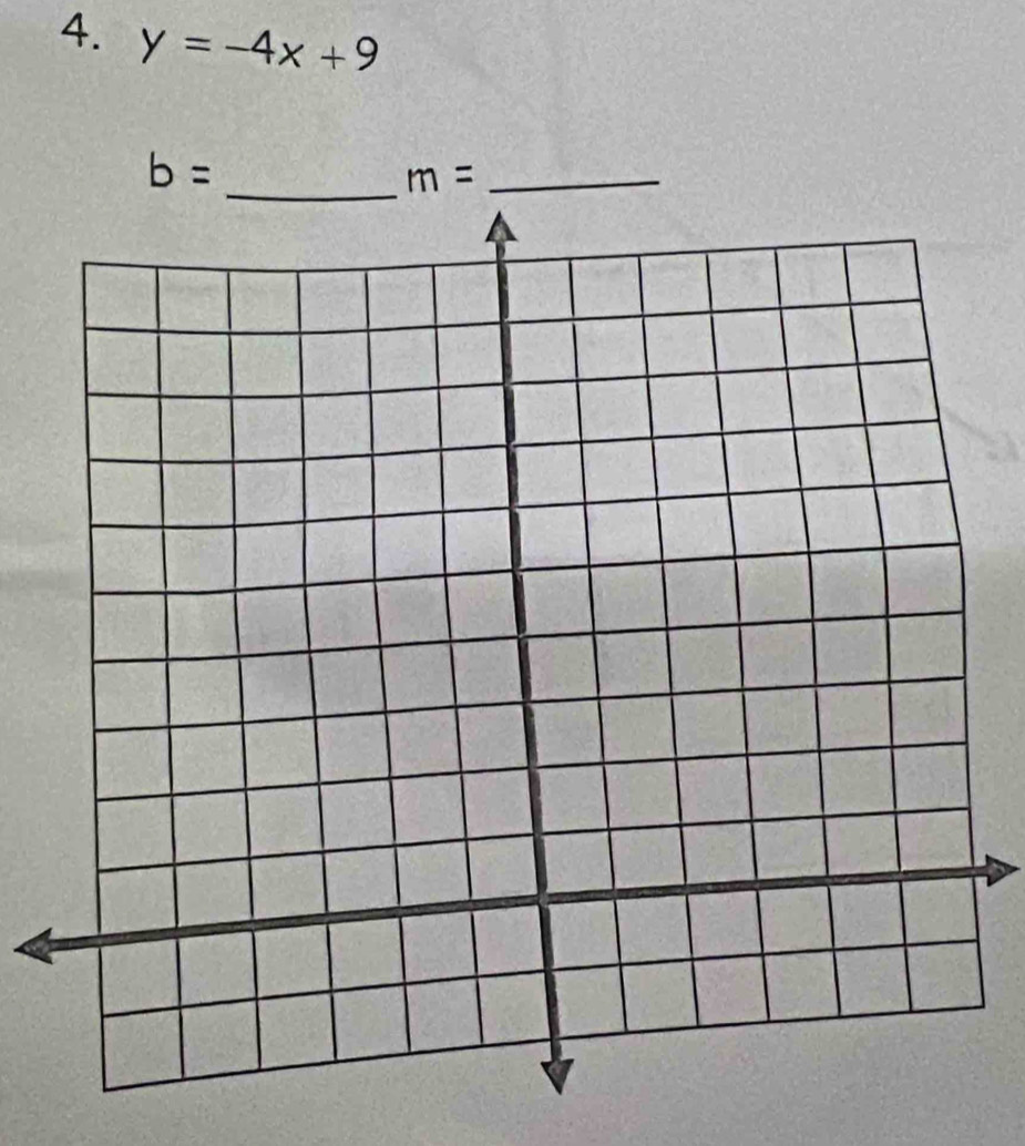 y=-4x+9
b=
m= _