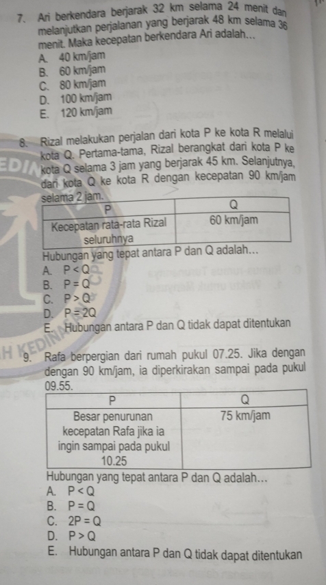 Ari berkendara berjarak 32 km selama 24 menit dan
melanjutkan perjalanan yang berjarak 48 km selama 36
menit. Maka kecepatan berkendara Ari adalah...
A. 40 km/jam
B. 60 km/jam
C. 80 km/jam
D. 100 km/jam
E. 120 km/jam
8. Rizal melakukan perjalan dari kota P ke kota R melalui
kota Q. Pertama-tama, Rizal berangkat dari kota P ke
kota Q selama 3 jam yang berjarak 45 km. Selanjutnya,
dari kota Q ke kota R dengan kecepatan 90 km/jam
Hubungan yang tepat antara P d
A. P
B. P=Q
C. P>Q
D. P=2Q
E. Hubungan antara P dan Q tidak dapat ditentukan
9. Rafa berpergian dari rumah pukul 07.25. Jika dengan
dengan 90 km/jam, ia diperkirakan sampai pada pukul
Hubungan yang tepat antara P dan Q adalah...
A. P
B. P=Q
C. 2P=Q
D. P>Q
E. Hubungan antara P dan Q tidak dapat ditentukan