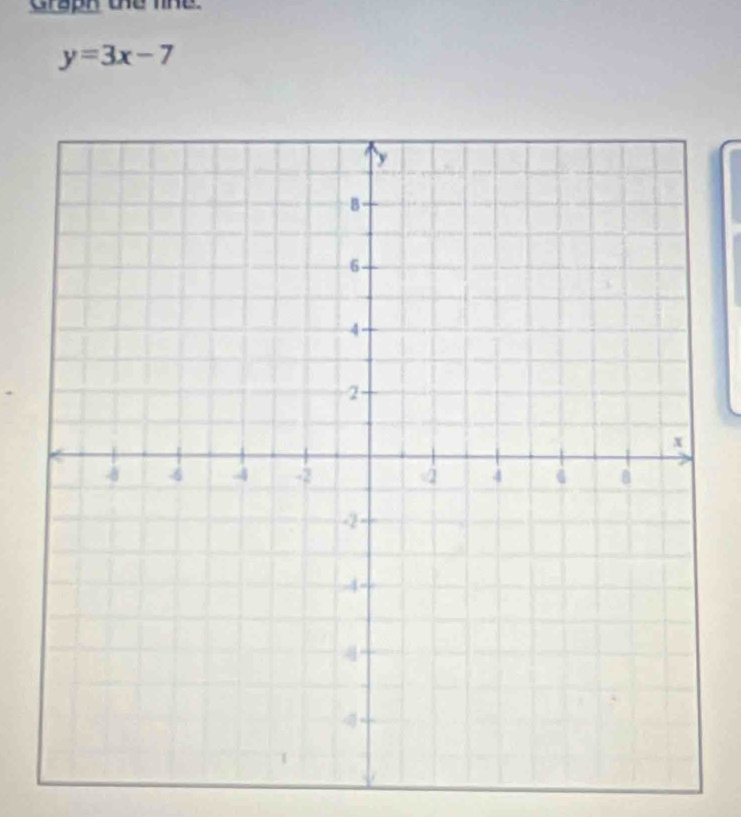 Graph te tne
y=3x-7